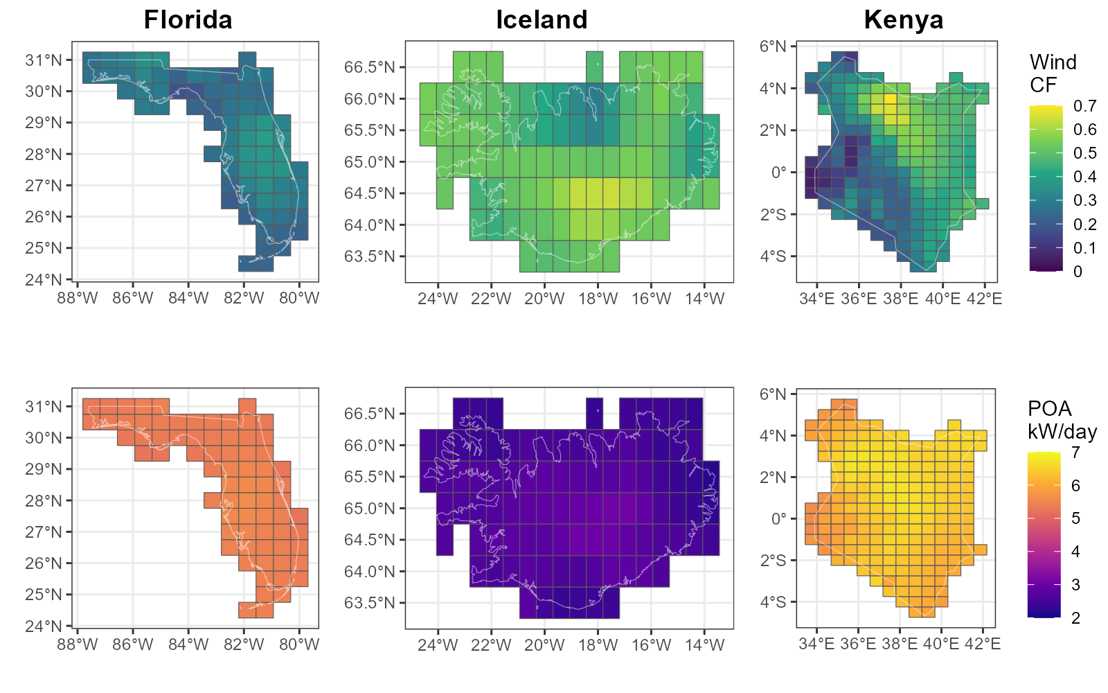 Wind power capacity factors (CF) and Solar irradiance on Plane of Array (POA) by regions