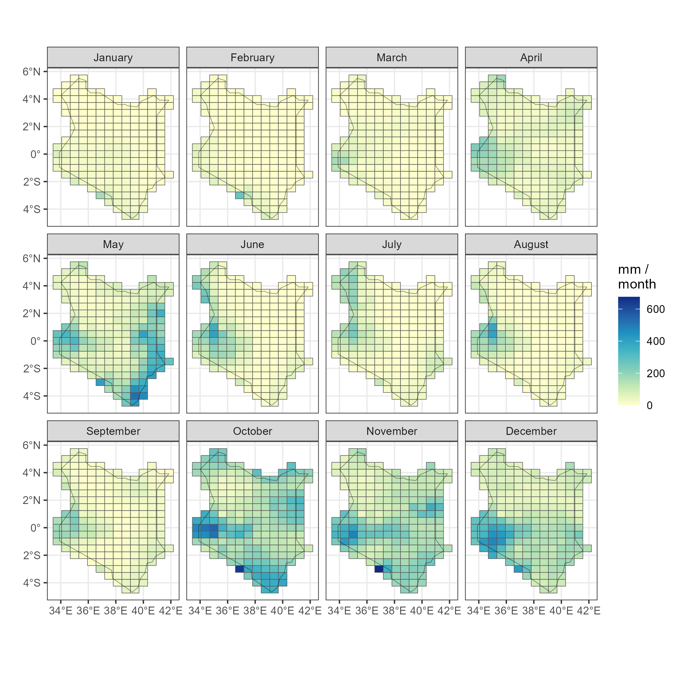 Precipitation by month in Kenya (2019), millimeters / hour (kg/m^2/hour)