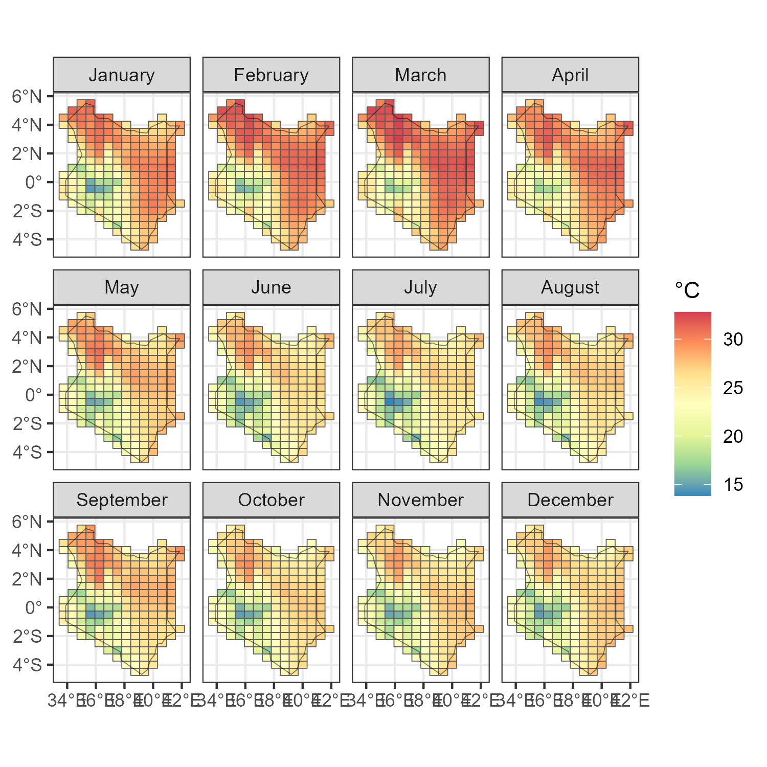 Average monthly temperature in Kenya (2019), °C)